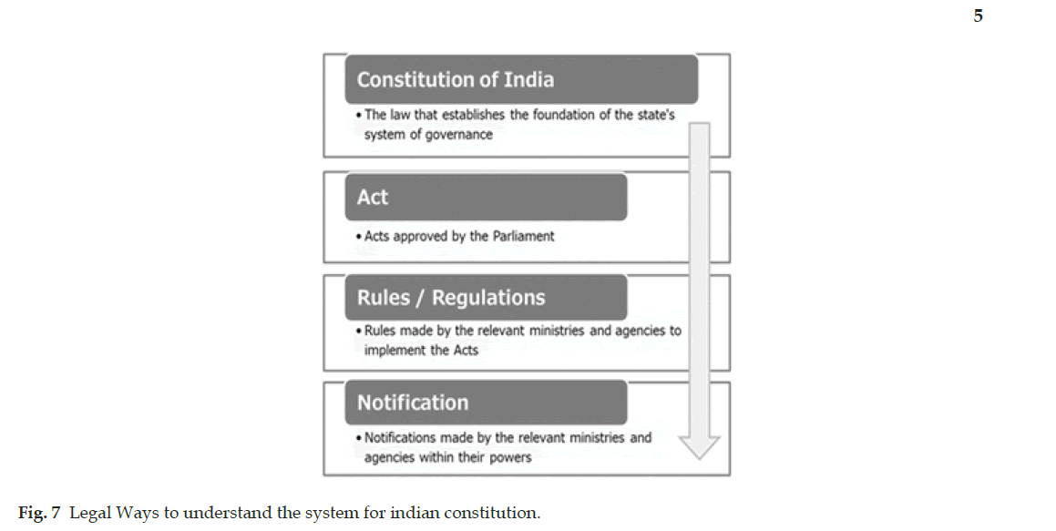 pollution-control-rule