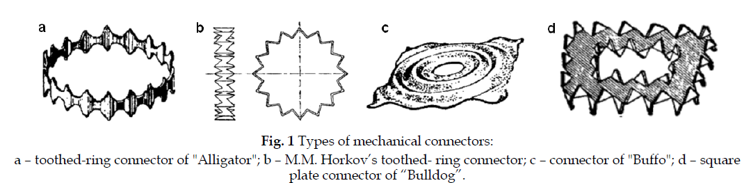icontrolpollution-mechanical-connectors