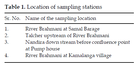 icontrolpollution-sampling-stations