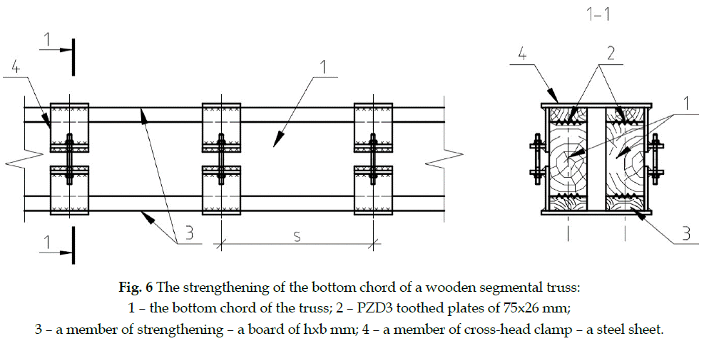 icontrolpollution-wooden-segmental-truss